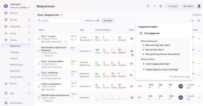 cold email vs cold call email tool from outreach.io