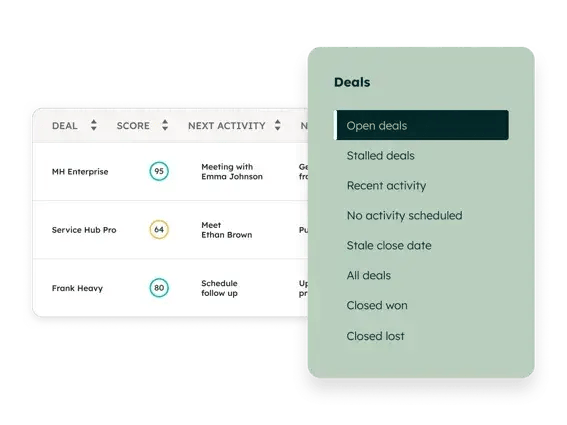 image showing sales pipeline view in hubspot sales hub