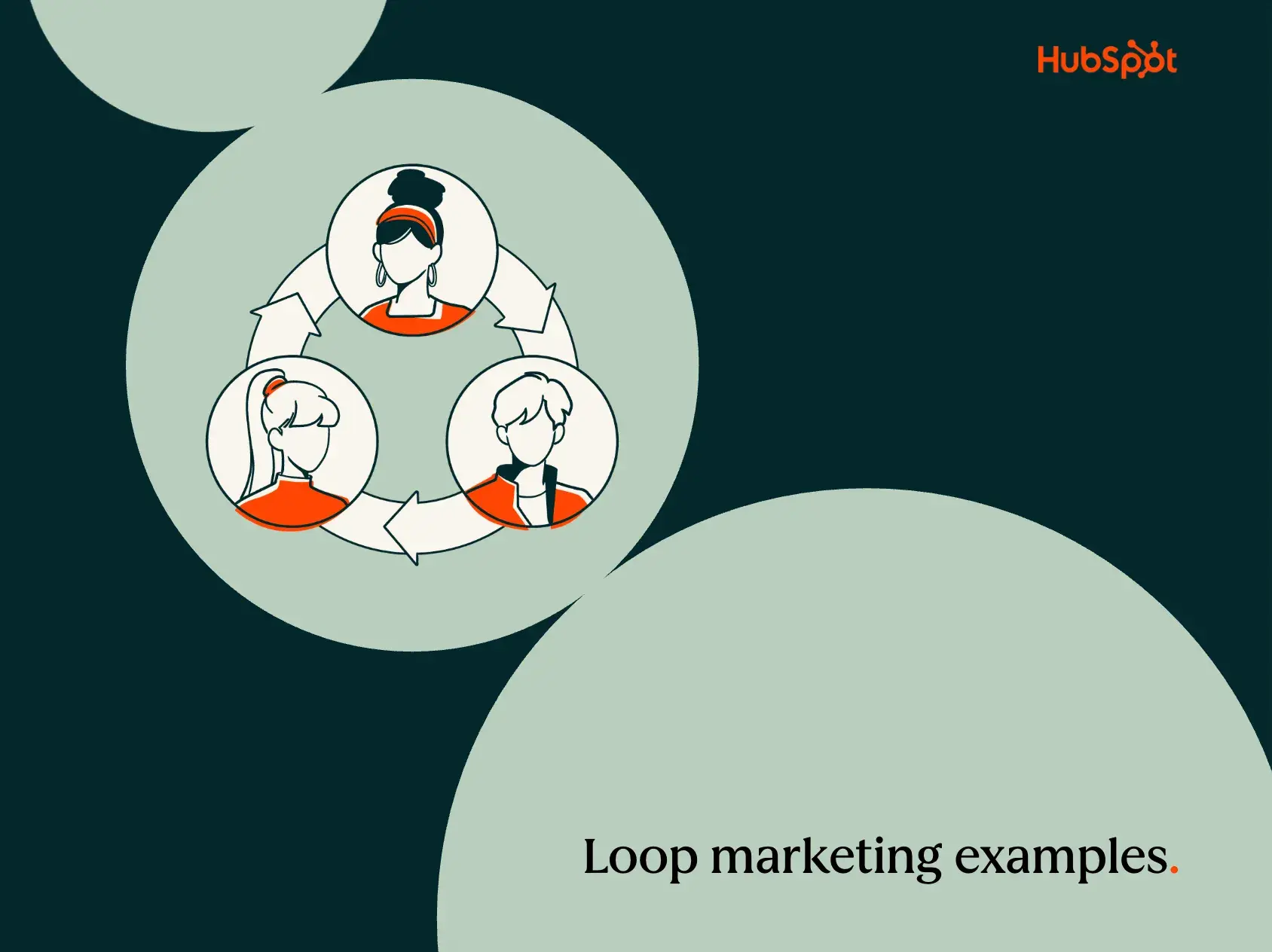 Loop marketing examples from companies we love